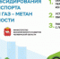 В Челябинской области продолжится развитие рынка газового топлива - Уфалейский Рабочий