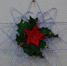 Педагоги ЦДОД вошли в число призёров областного конкурса «Подарки для ёлки» - Уфалейский Рабочий