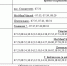 Временное расписание автобусных маршрутов, осуществляющих рейсы в городскую больницу по ул. Суворова - Уфалейский Рабочий