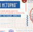 Приглашаем всех желающих и волонтёров на субботник «Чистая история» - Историко-краеведческий музей
