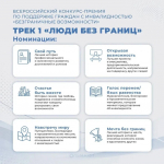 Стартовал Всероссийский конкурс-премия по поддержке граждан с инвалидностью «Безграничные возможности»